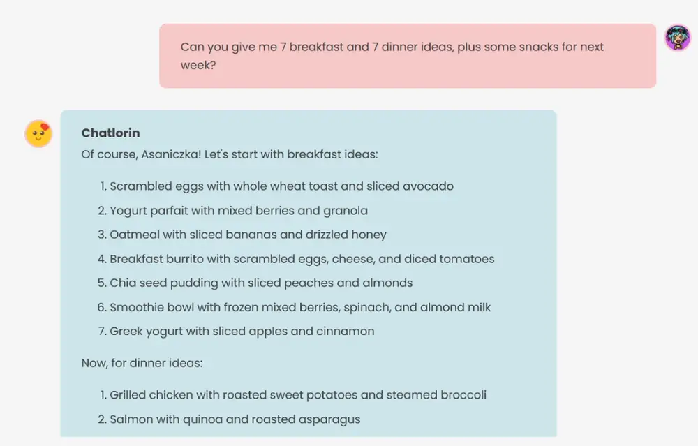 Breakfast dishes list
